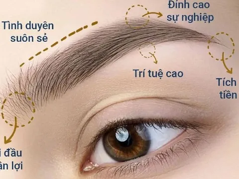 Cảnh giác với “chân mày phong thuỷ”